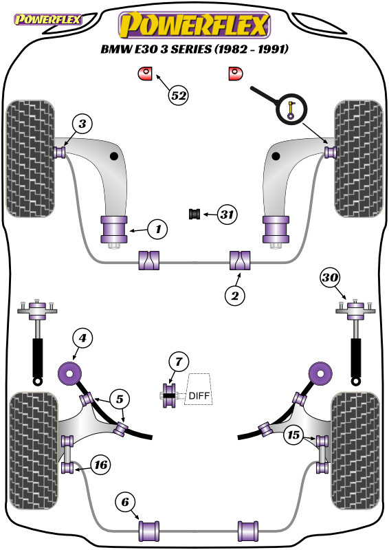 Powerflex Heritage Gear Shift Arm Front Bush Round - E30 3 Series (1982 - 1991) - PFF5-4630H