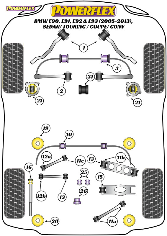 Powerflex Engine Mount Insert Kit E90, E91, E92 E93 Series (2005-2013) PFF5-4020