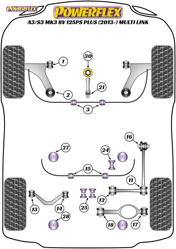Powerflex Track Lower Torque Mount Small Bush - A3/S3 MK3 8V 125PS plus (2013-) Multi Link - PFF3-1320BLK
