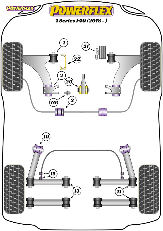 Powerflex Front Arm Front Bush Fixed Camber Offset - F40 (2018 - ) 1 Series - PFF5-1301GFX