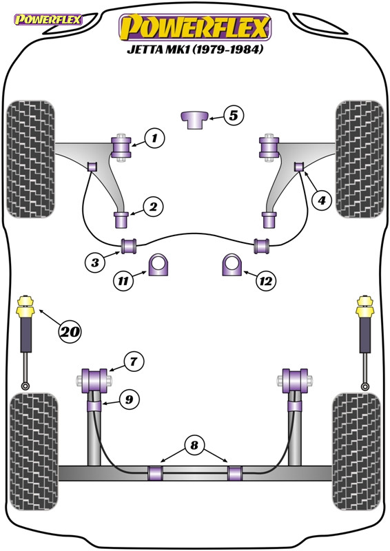 Powerflex Rear Anti Roll Bar Outer Bush 24mm - Jetta MK1 (1979-1984) - PFR85-226-24