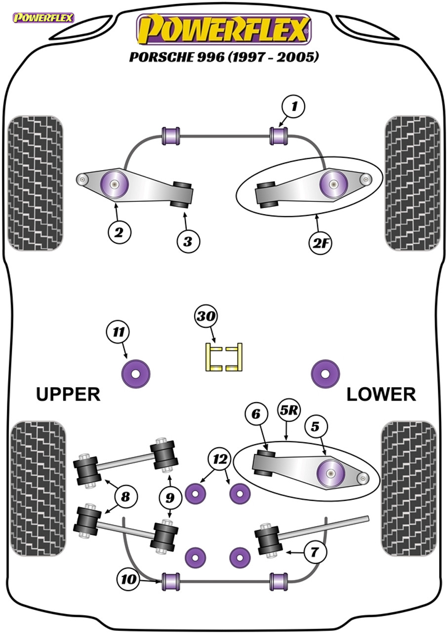 Powerflex Rear Anti Roll Bar Bush 18.5mm - 996 (1997-2005) - PFR57-510-18.5