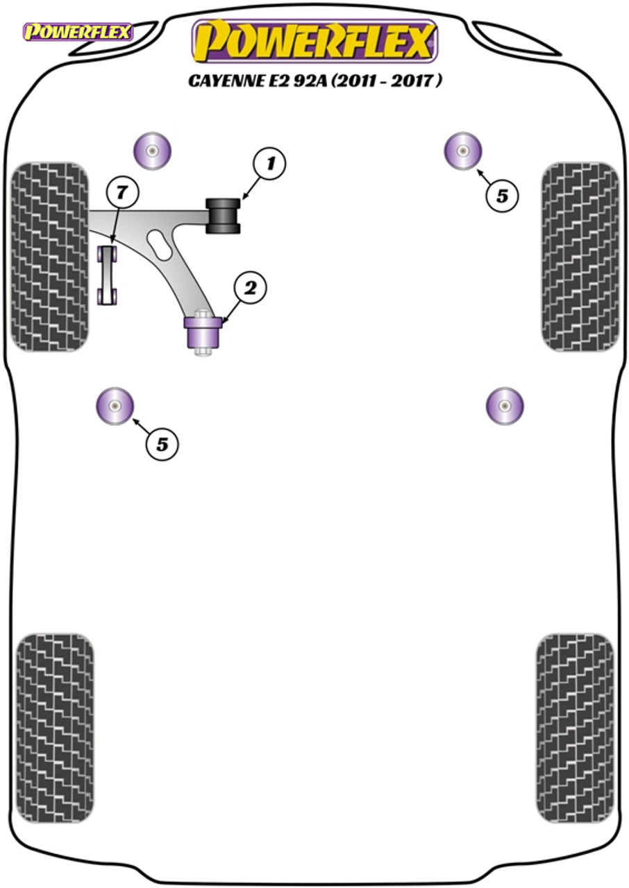 Powerflex Front Lower Wishbone Front Bush - Cayenne E2 92A (2011 - 2017) - PFF57-1201