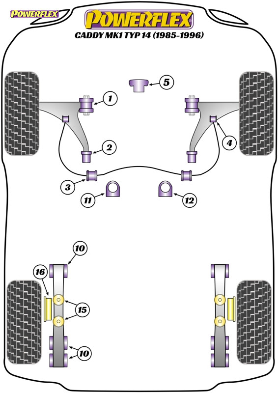 Powerflex Front Anti Roll Bar Inner Bush 17mm - Caddy Mk1 Typ 14 (1985-1996) - PFF85-216-17