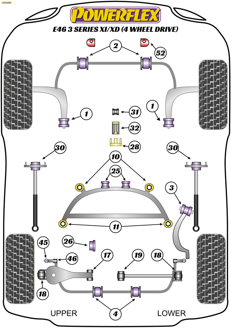 Powerflex Shift Arm Front Bush Ultra-Oval - E46 3 Series Xi/XD (4 Wheel Drive) - PFF5-4634