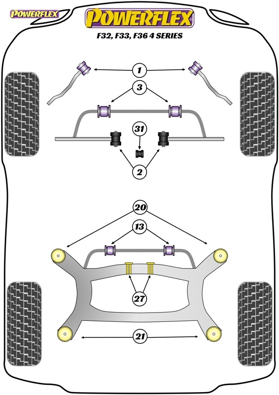 Silent-blocs de barre stabilisatrice avant 24mm — Powerflex