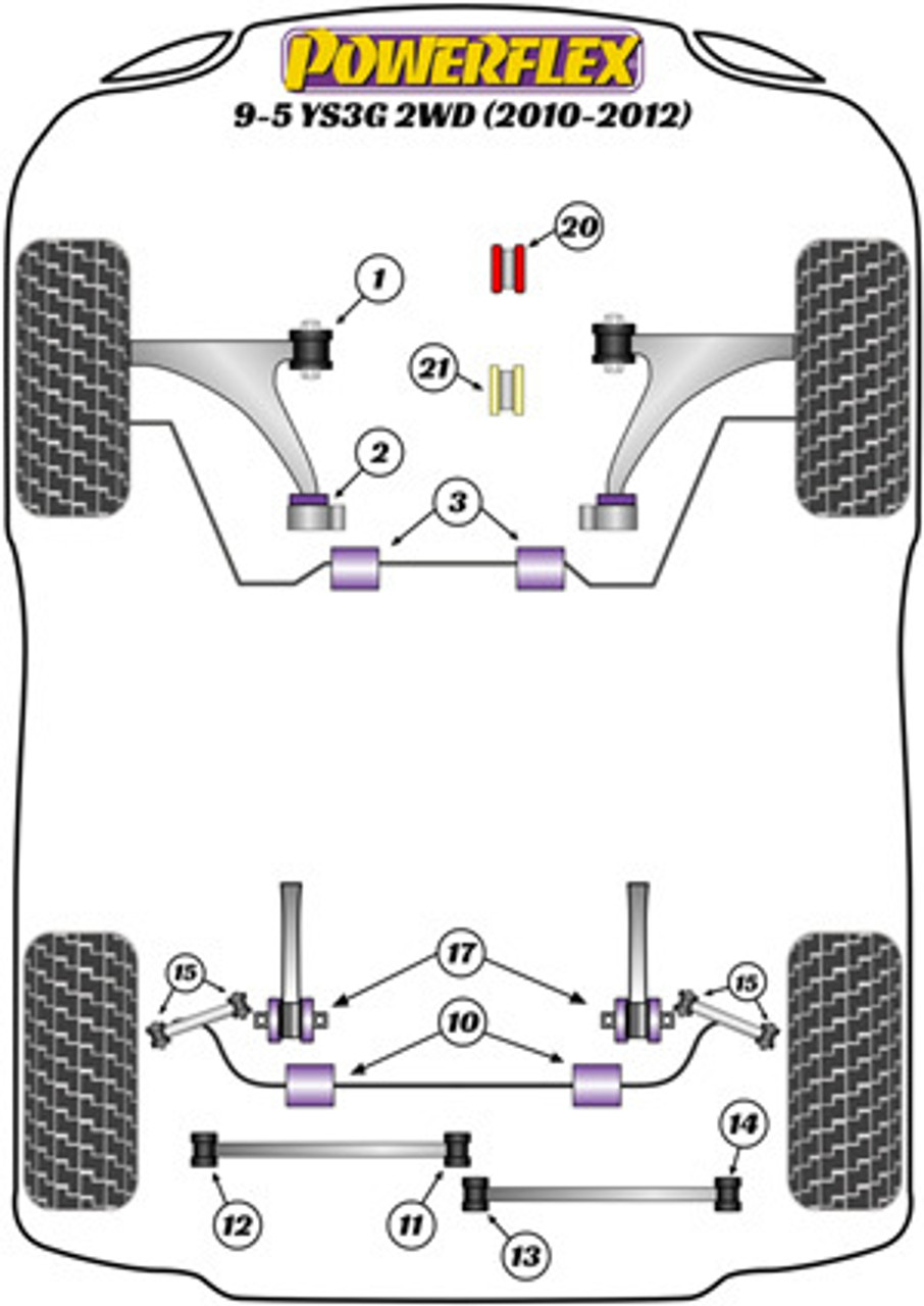 Powerflex Diagram 9-5 YS3G 2WD (2010 - 2012)