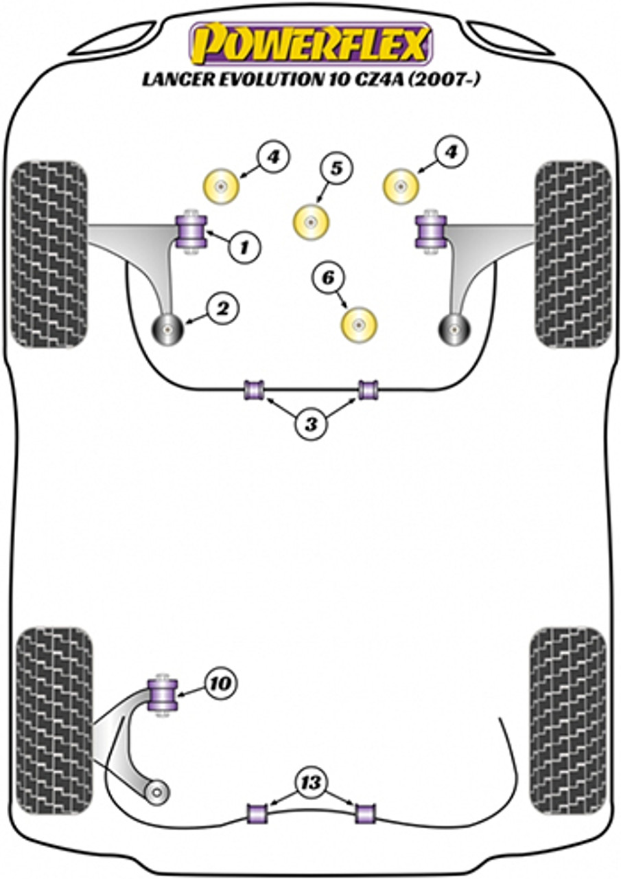 Powerflex Diagram Lancer Evolution X CZ4A (10/07 - 05/16)