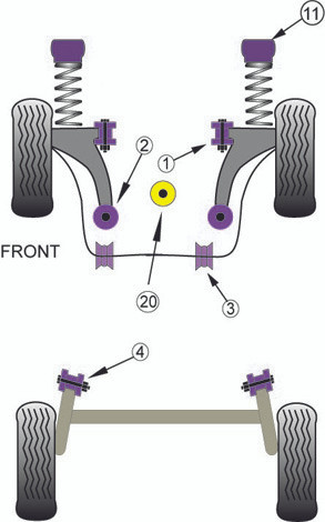 Powerflex Diagram Fabia 5J (2008-)