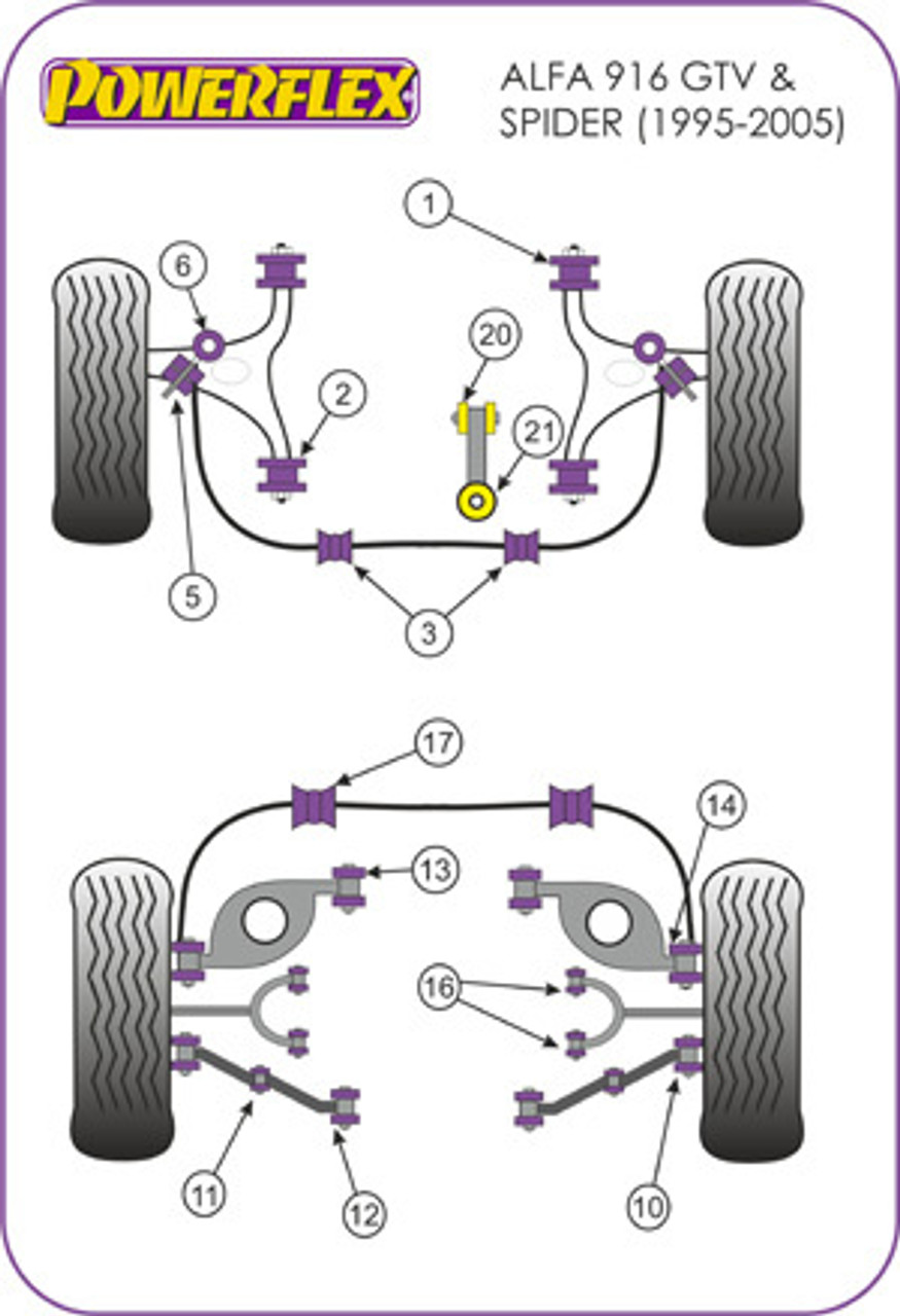 Powerflex Diagram GTV & Spider 2.0 & V6, 916 (1995-2005)