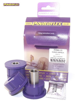 Powerflex PFR69-115