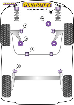 Powerflex Front Wishbone Front Bush