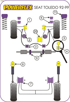 Powerflex Rear Shock Top Mounting Bush
