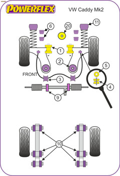 Powerflex Power Steering Rack Mount