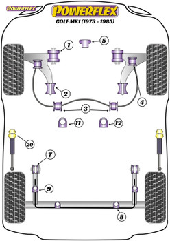 Powerflex Rear Anti Roll Bar Mount (Outer) 20.5mm Powerflex Rear Anti Roll Bar Mount (Outer) 20.5mm