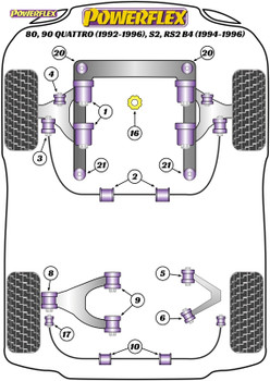 Powerflex Front Subframe Rear Bush 10mm
