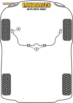 Powerflex Heritage Front Anti Roll Bar Outer Bushes 16mm - Beta inc Volumex (1972 - 1984) - PFF30-404-16H