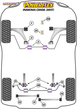 Powerflex Front Engine Mounting Insert Diesel - Insignia 2WD (2008-2017) - PFF80-1420R
