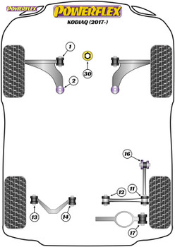 Powerflex Powerflex Handling Pack (2012 -) - Kodiaq (2017 - ON) - PF85K-1007