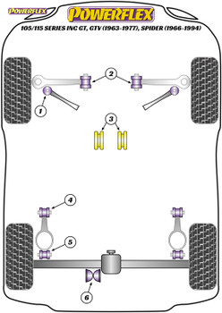 Powerflex Heritage Rear Diff Mounting Bushes - 105 115 series inc GT, GTV (63-77), Spider (66-94) - PFR1-305H