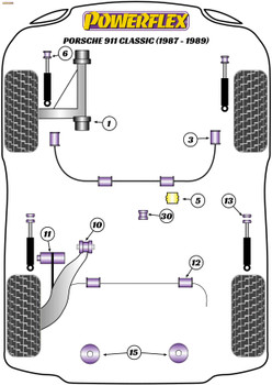 Powerflex Heritage Shift Rod Coupling Bushes - 911 Classic (1987 - 1989) - PFR57-430H