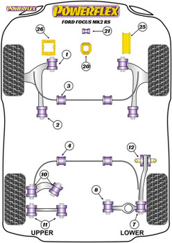 Powerflex Front Wishbone Rear Bush Anti-Lift & Caster Offset - Focus Mk2 - PFF19-1002G Powerflex Front Wishbone Rear Bush Anti-Lift & Caster Offset - Focus Mk2 - PFF19-1002G
