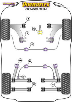 Powerflex Lower Engine Mount Large Bushes - F57 Cabrio (2014 - on) - PFF5-1320