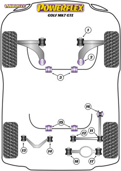 Powerflex Front Wishbone Front Bushes Camber Adjustable - Golf MK7 GTE - PFF85-501G
