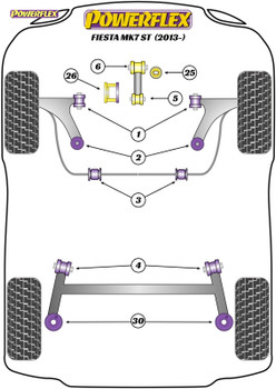 Powerflex Lower Engine Mount Bracket & Bushes, Fast Road/Track - Fiesta Mk7 ST (2013 - 2017) - PFF19-2020P