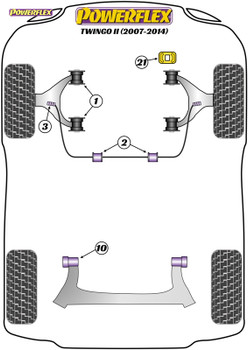 Powerflex Front Anti Roll Bar Chassis Mount Bushes 22mm - Twingo II (2007-2014) - PFF60-202-22