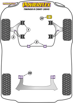 Powerflex Track Front Anti Roll Bar Chassis Mount Bushes 22mm - Twingo II (2007-2014) - PFF60-202-22BLK