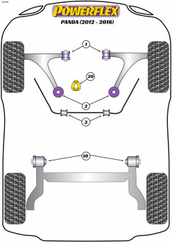 Powerflex Track Front Arm Front Bushes, Camber Adjust - Panda Gen 3 312/319 (2012 - 2016) - PFF16-501GBLK