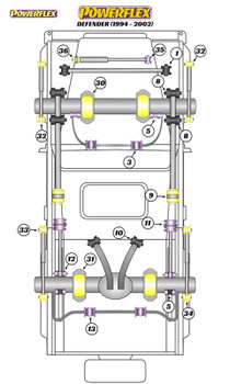 Powerflex Heritage Front Radius Arm Rear Bushes  - Defender (1994 - 2002) - PFF32-109H