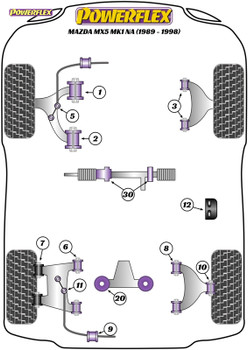 Powerflex Heritage Front Anti Roll Bar Mounting Bushes 20mm - MX-5, Miata, Eunos Mk1 NA (1989-1998) - PFF36-105-20H