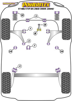 Powerflex Track Front Wishbone (Cast) Front Bush 45mm Camber Adjustable - TT Mk1 Typ 8N 2WD (1999-2006) - PFF3-501GBLK