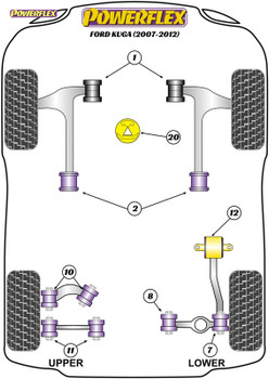 Powerflex Lower Torque Mount Bracket & Bush, Fast Road/Track - Kuga (2007-2012) - PFF19-1822P