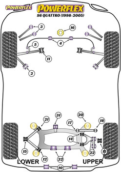 Powerflex Track Rear Tie Rod Outer Bushes - S6 Quattro (1998 - 2005) - PFR3-1118BLK