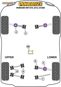 Powerflex Jack Pad Adaptor - 997 GT2, GT3 & GT3RS - PF57-560