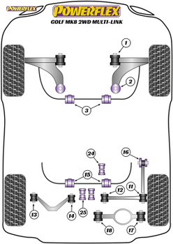 Powerflex Front Anti Roll Bar Bushes 24mm - Golf Mk8 2wd Multi-Link - PFF85-803-24