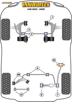 Powerflex Rear Upper Control Arm Bushes - V40 (2012-2019) - PFR19-810