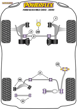 Powerflex Rear Upper Control Arm Bushes - Kuga MK2 (2012-2019) - PFR19-810