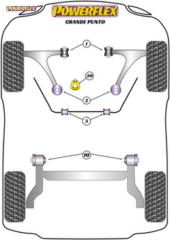 Powerflex Exhaust Mount - Grande Punto (2005 - 2009) - EXH039