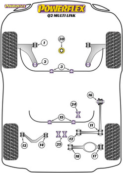 Powerflex Jacking Point Insert Kit of 4 - Q2 4WD Quattro MULTI LINK - PF3-1663K