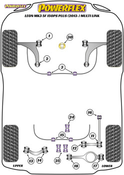 Powerflex Handling Pack - Leon MK3 5F 150PS plus (2013-) Multi Link - PF3K-1004