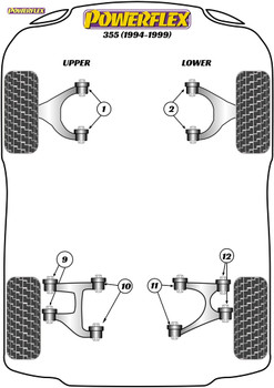 Powerflex Front Upper Wishbone Bush - F355 (1994 - 1999) - PF17-200