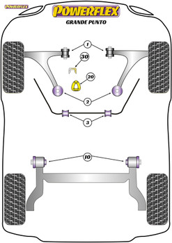 Powerflex Track Upper Gearbox Mount Insert - Grande Punto (2005 - 2009) - PFF1-1130BLK
