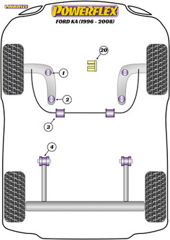 Powerflex Exhaust Mount - KA (1996-2008) - EXH036