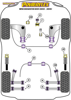 Powerflex Lower Torque Mount, Fast Road/Track - R59 Roadster (2012 - 2015) - PFF5-220P