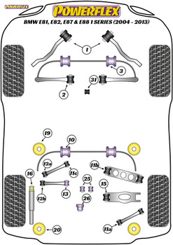 Powerflex Track Front Radius Arm To Chassis Bushes - E81, E82, E87 & E88 1 Series (2004-2013) - PFF5-401GBLK