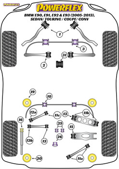 Powerflex Track Front Radius Arm To Chassis Bushes - E90, E92 & E93 3 Series M3 (2006-2013) - PFF5-401GBLK